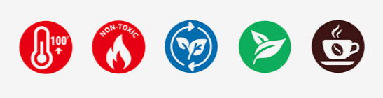 Look at Sustainability - Your Sustainability Goals